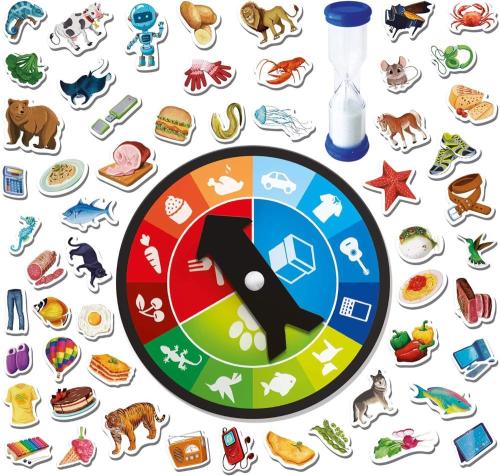 HEADU COLPO D'OCCHIO