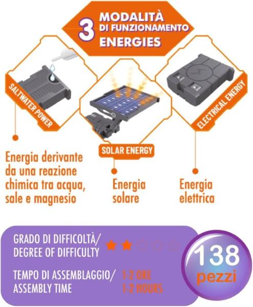 MARS - STEAM SPACE PROGRAM 4 IN 1 ROBOT