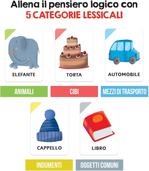 COFANETTO FLASHCARDS 100 PAROLE MONTESSORI